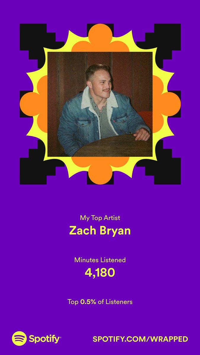 Easy_E50's tweet photo. Love me some @zachlanebryan https://t.co/bKQQdIALUq
