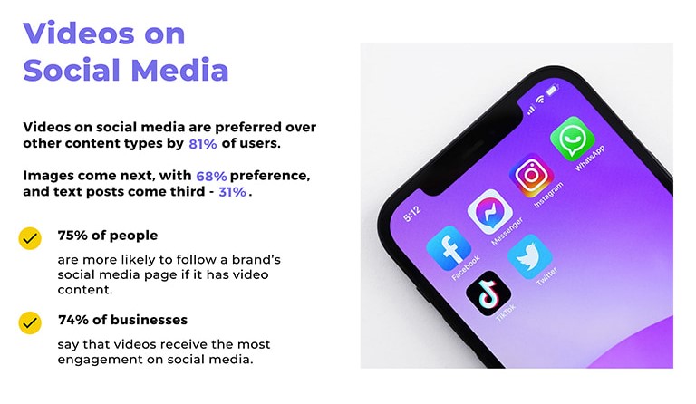 Increase your online presents with videos! #youtube #marketing #onlinemarketing #videomarketing #lantanaflorida #hypoluxo #lakeworthbeach #smallbusiness #localbusiness