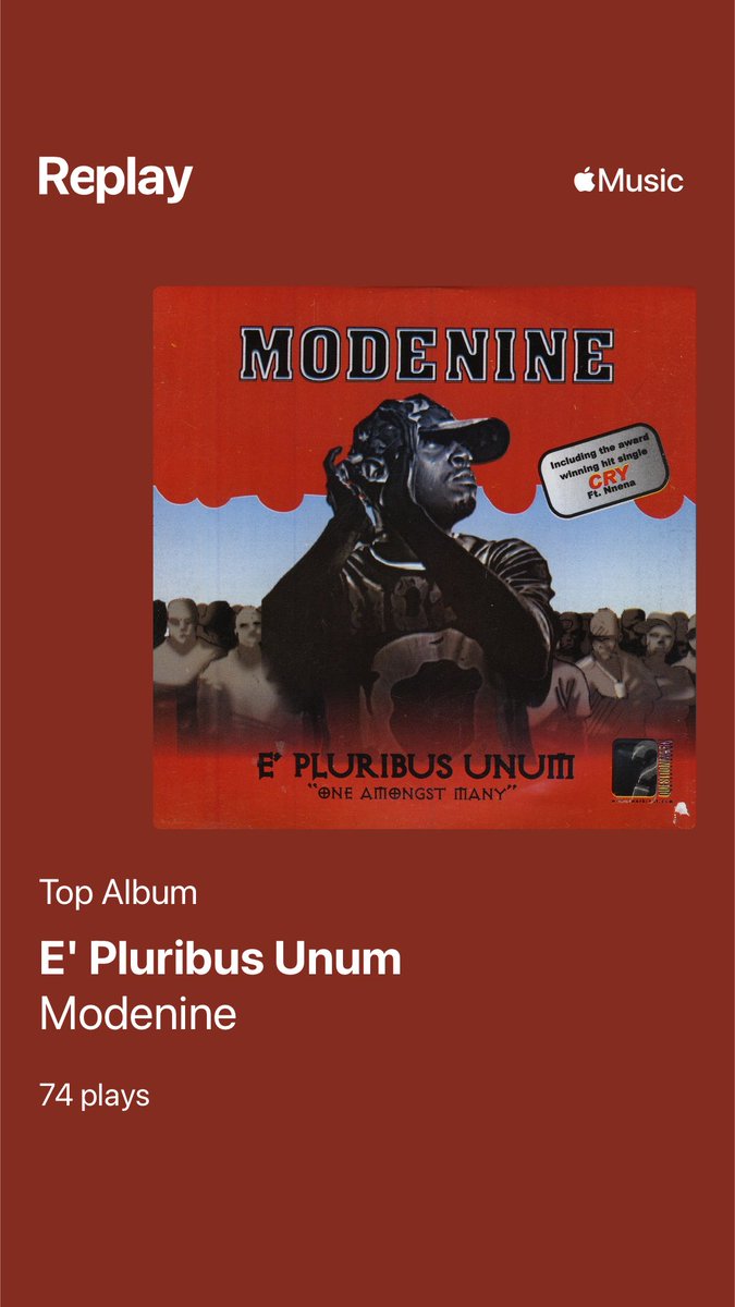 chigohumy's tweet image. Must say a lot about me that the Album I played the most in 2022 was released 15 years ago (2007) by the legendary lyricist ⁦⁦@Modenine⁩ Thanks for blessing us with this #TimelessRecord 💽 Modo!! 🙌🏽