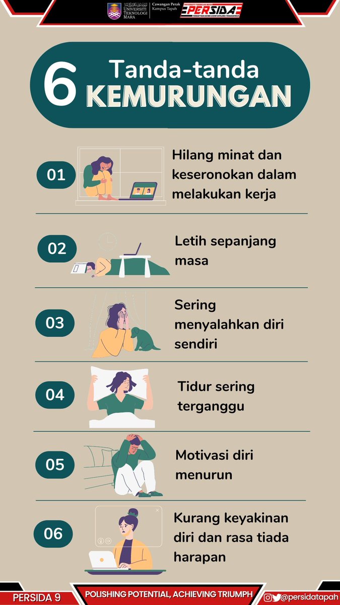 persidatapah's tweet photo. ❕Tanda-tanda Kemurungan❕ 

Kemurungan merupakan gangguan emosi yang berpanjangan. Kemurungan boleh dihadapi oleh sesiapa sahaja khususnya mahasiswa. Ketahui tanda-tanda sekiranya seseorang yang menghadapi kemurungan. 

#PolishingPotentialAchievingTriumph https://t.co/TwkvRwAtI0