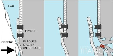 HavinWyatt's tweet photo. The below picture displays how the impact of the iceberg on the Titanic pulled and broke the rivets holding the hull together. This demonstrates how in the video some things are overlooked and not considered during the time of construction.  #RHUB392 https://t.co/JAcFoJPQx6