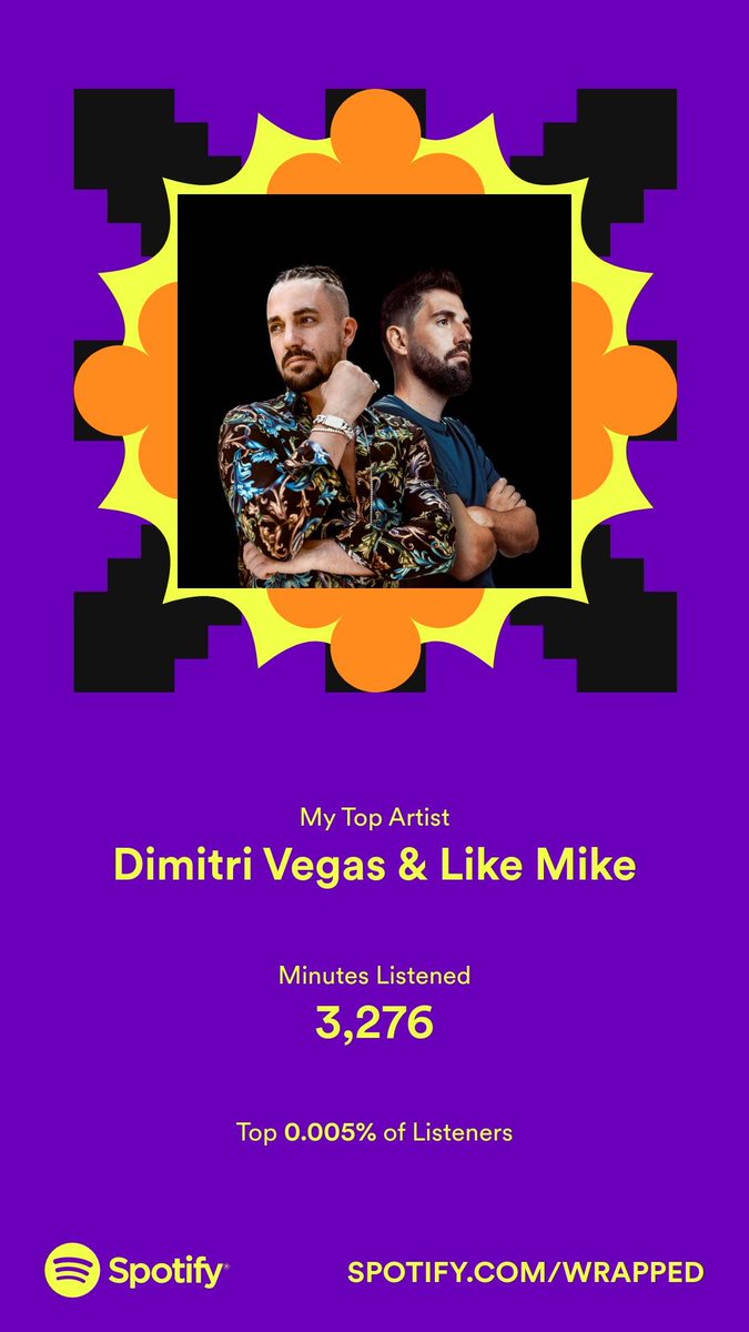 1307Pranay's tweet photo. Thank You!! @dimitrivegas, @likemike, @Bassjackers &amp; @davidguetta For Your Amazing Music! Looking Forward To Next Year! 🔥❤🙏 #spotifywrapped2022 https://t.co/HeuTMEvh9b