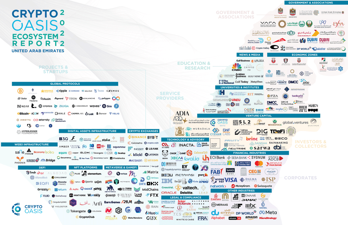 Fintech News UAE tweet media