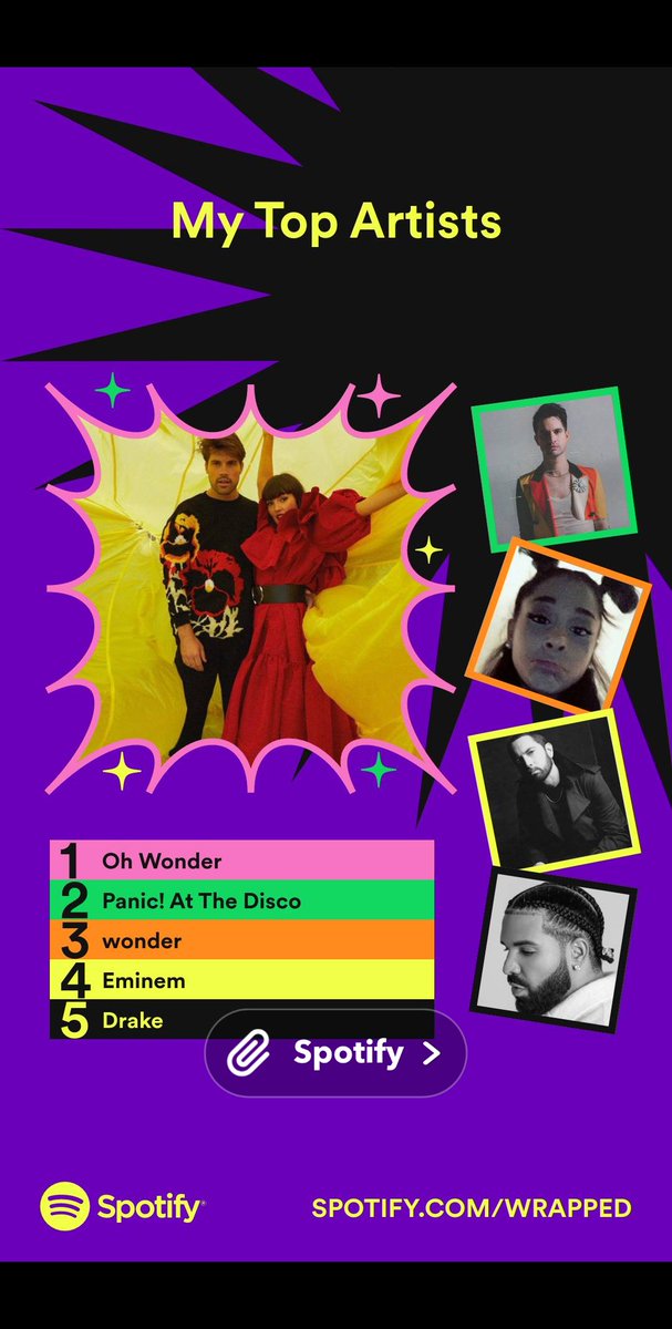 Didn't realize how many songs I had put on loop till now...