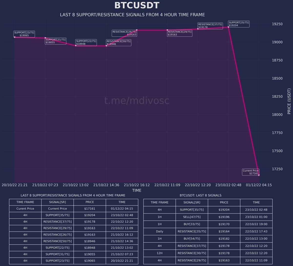 MDIVOSC-75 tweet media