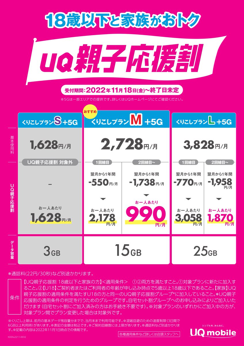 terurukuki's tweet photo. #UQ親子応援割　登場
18歳以下と家族に対象プラン基本料金を割引！

1回線目:2178円
2回線目:990円
キャンペーン内容等
お気軽にお問い合わせ下さい♪
☎0480-24-3448
#テルル #久喜
https://t.co/tgagCMLmaL