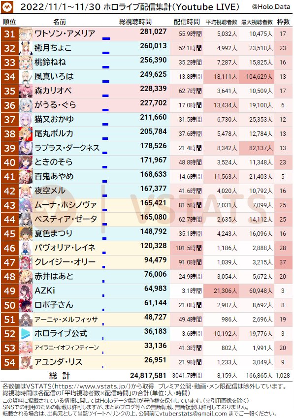 Re: [Vtub]山田解釋前陣子低潮跟夏祭沒出現的原因