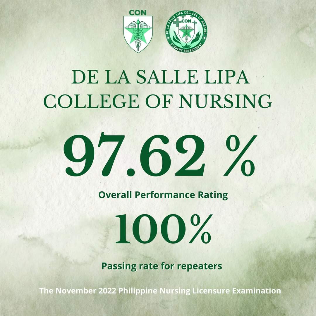 sgcon_dlsl's tweet photo. 𝐑𝐞𝐬𝐮𝐥𝐭𝐬 𝐚𝐫𝐞 𝐨𝐮𝐭!

The DLSL College of Nursing achieved an 𝐨𝐯𝐞𝐫𝐚𝐥𝐥 𝐩𝐞𝐫𝐟𝐨𝐫𝐦𝐚𝐧𝐜𝐞 rating 𝐨𝐟 𝟗𝟕.𝟔𝟐%. 𝟏𝟎𝟎% passing for repeaters.

Our pride knows no bound for this year's Philippine Nursing Licensure Exam. 

#PNLE2022
#SGCONtinuesToCONnect https://t.co/biTf8V8HNU