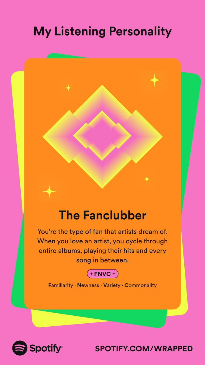 Sam_Reads_Books's tweet photo. Oooh this year's #SpotifyWrapped had a fun format! https://t.co/DET7o7sYkn