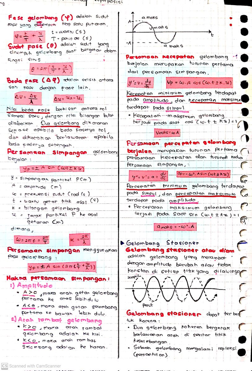 ndy_studynotes's tweet image. Gelombang-Fisika11
#catatanfisika