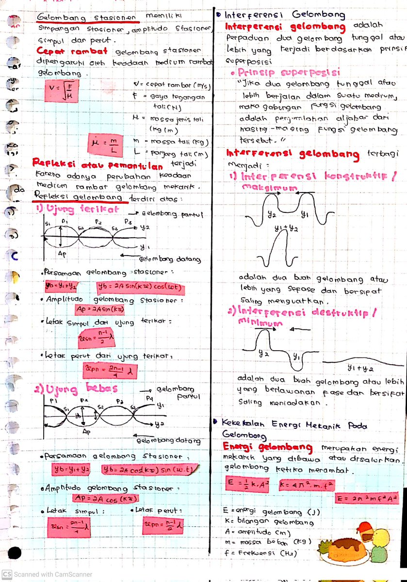 ndy_studynotes's tweet image. Gelombang-Fisika11
#catatanfisika