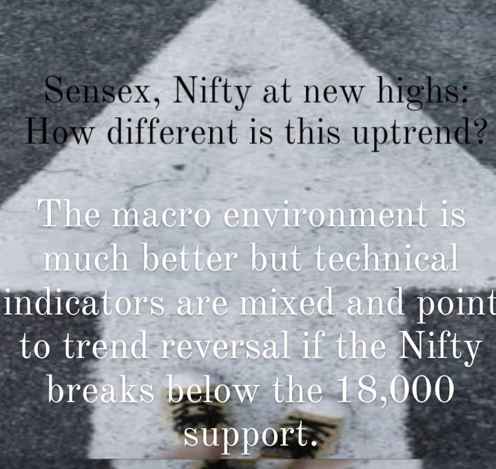 vaishna00730's tweet photo. The macro environment is much better but technical indicators are mixed and point to trend reversal if the #Nifty breaks below the 18,000 support. https://t.co/iMcK0hGwdl