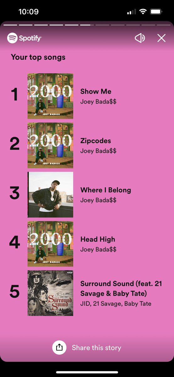 Safe to say <a href="/joeyBADASS/">BADMON</a> dropped a classic.