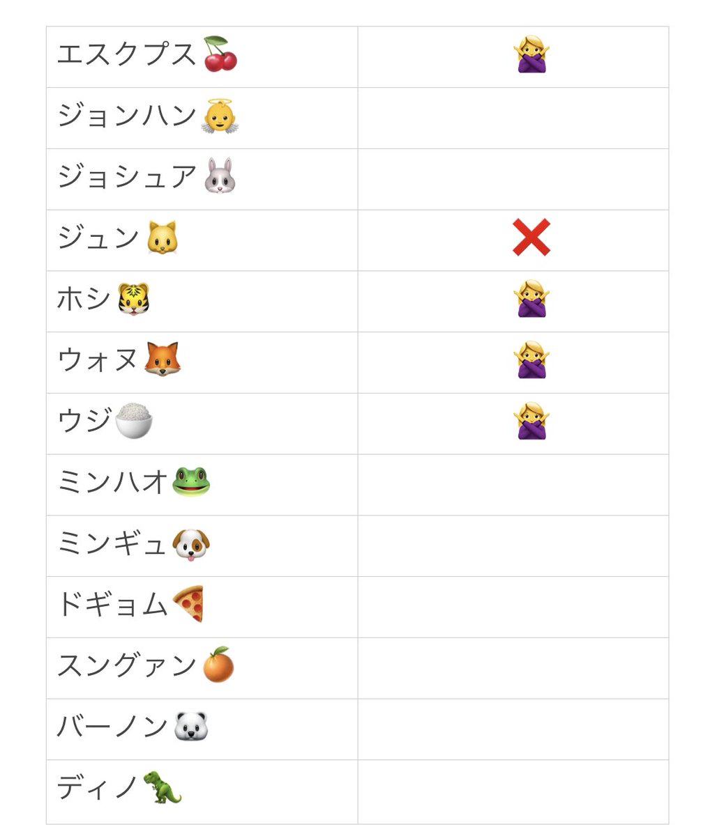 순 tweet media