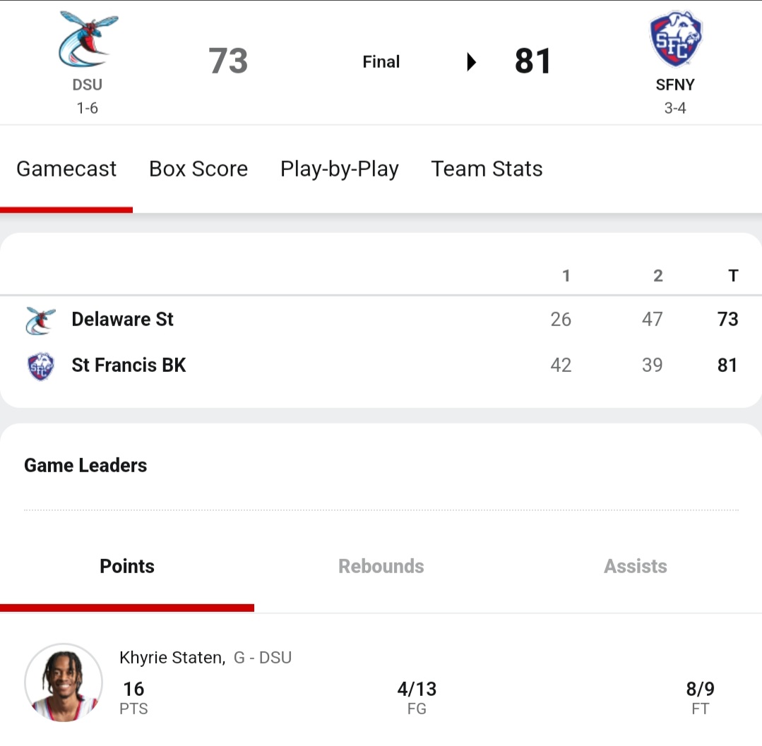IamGeeQ's tweet image. In a competitive 2nd half, my #Hornets fought back, behind defense, rebounding and key made buckets but couldn't close it out. 
A tough lost but definitely seen heart. Definitely something to build on. 
#AlumniLegacy #DSUCircle #DSUAA 
@DelStateAA @DSUMBB @stan_waterman