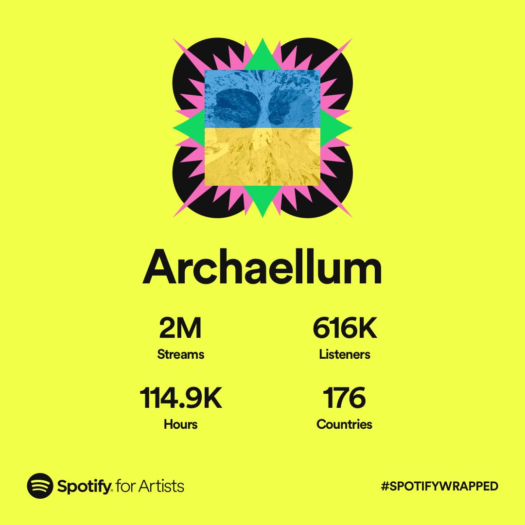 archaellummusic's tweet photo. Thank you for taking us on your adventures 🙏🏼 https://t.co/LioaAXnYmb