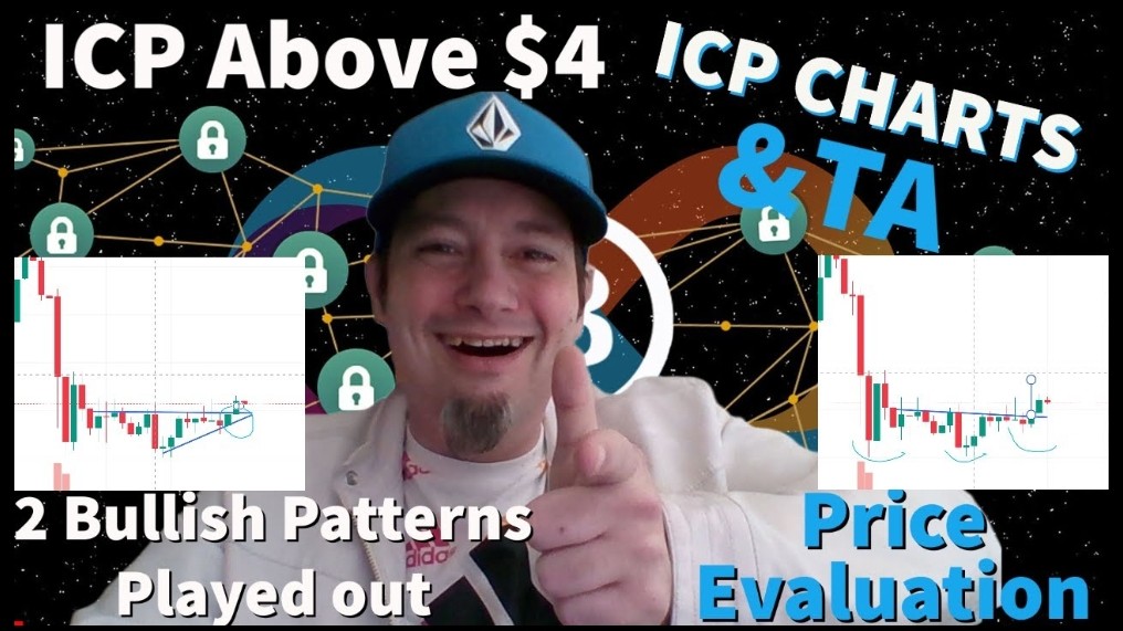 bitcoinr3negade's tweet photo. 2 Bullish Patterns Bring ICP Above $4 and above a few different moving averages. If we break $4.30 some cents we could move up to $4.50 and then $5
#icp #icpprice #TA #BTCโฏ#internetcomputer
https://t.co/sEwF7yrcXu https://t.co/LU68Hd14CN