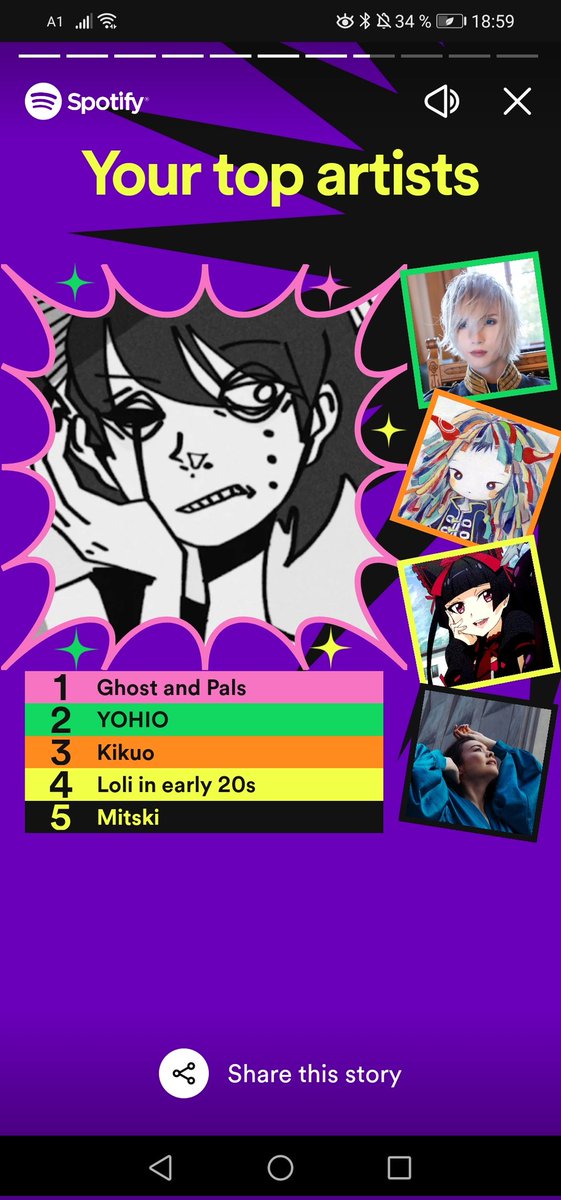 ErrorOfficial4's tweet photo. @ghostandpals_ soooo... Seems like you're my absolute number 1, so I just wanted to say how much I love your songs <3 they are so awesome, I literally love them all https://t.co/AXD6Wl7rTs