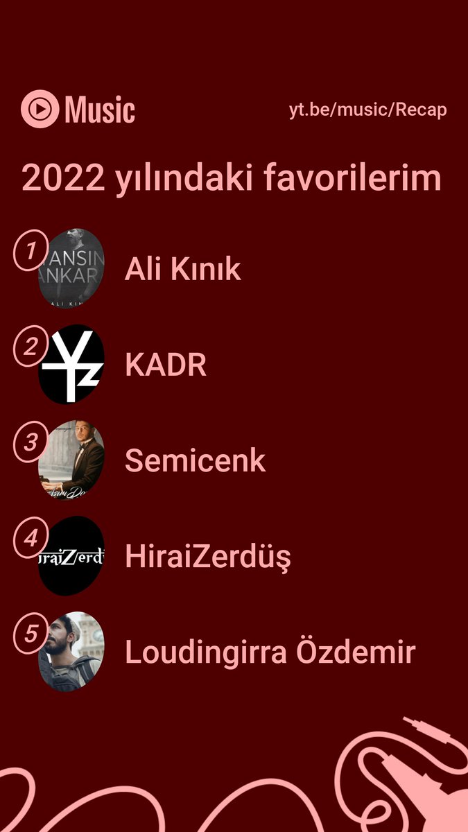 #recap2022
#YouTubeMusicRecap
#YouTubeDOWN