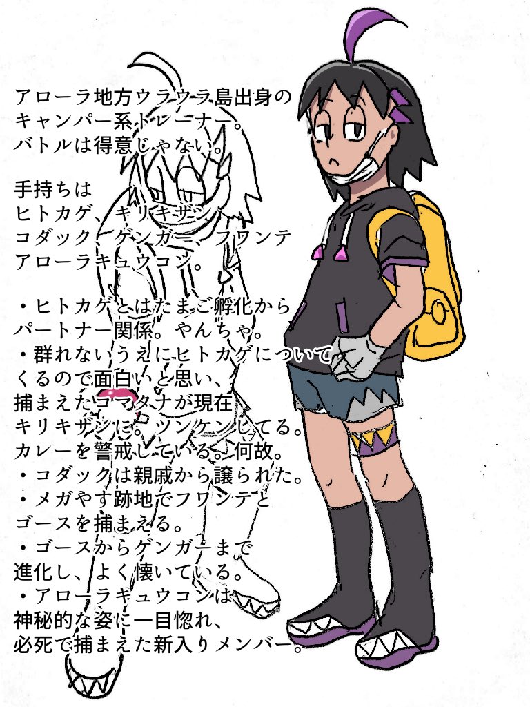 自分で作ったトレーナーがこちらです。 