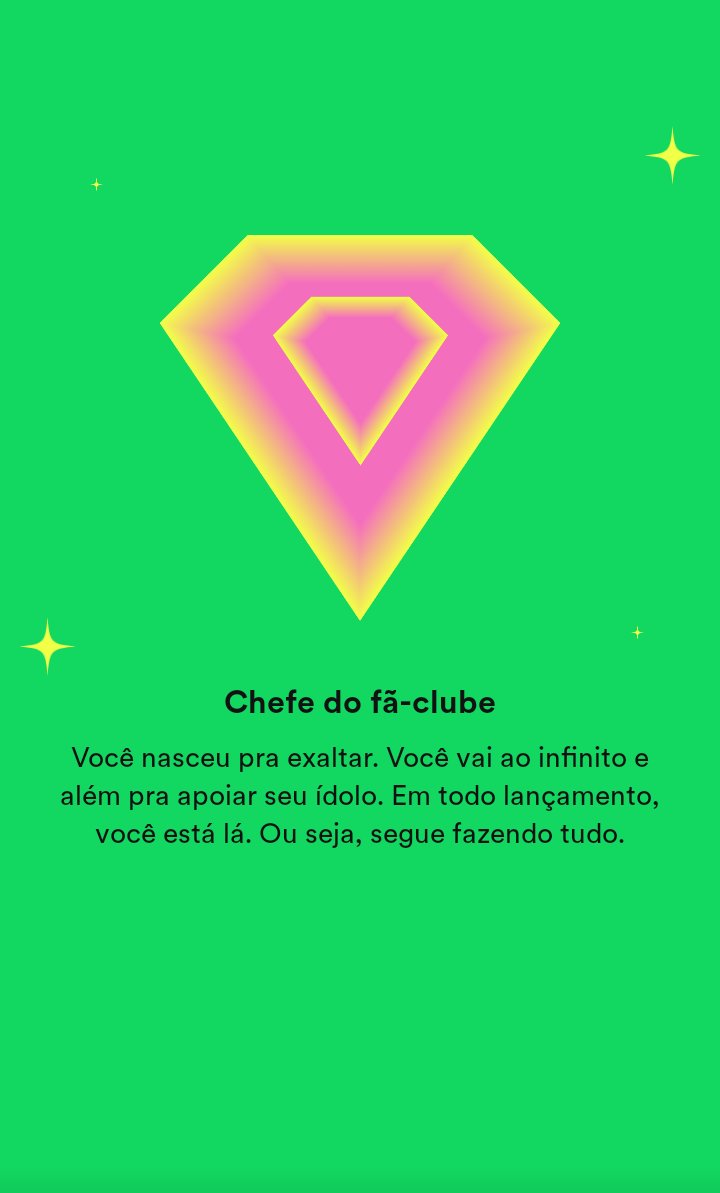 Meu 2022 😊

#RetrospectivaSpotify

<a href="/JordanSmithLive/">Jordan Smith</a> <a href="/gloriagroove/">Gloria Groove</a> <a href="/Anitta/">Anitta</a> <a href="/rihanna/">Rihanna</a> <a href="/theweeknd/">The Weeknd</a> 

#Spotify #spotifywrapped2022 #GloriaGroove #Anitta #MileyCyrus #Rihanna #ReginaLove #TheWeeknd #ArianaGrande #JordanSmith #Brazil #Brasil #LGBT