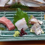 ツイートに含まれる画像