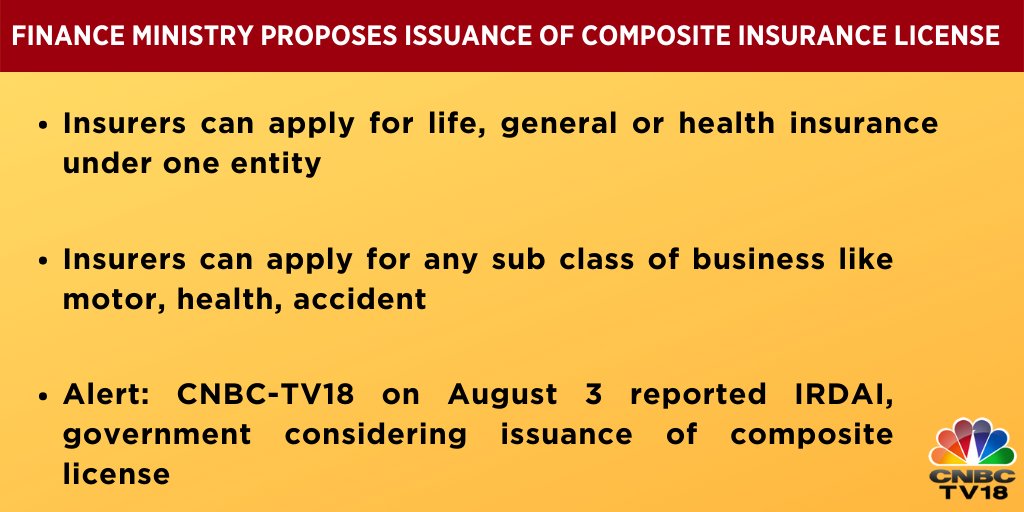 CNBCTV18 on Twitter "Finance Ministry proposes issuance of composite