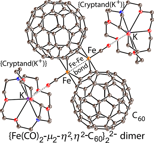 bhkenlo's tweet photo. Negatively Charged Iron-Bridged Fullerene Dimer {Fe(CO)2-μ2-η2,η2-C60}22– https://t.co/5HnfD7NNCG Konarev and co-workers @InorgChem #iron #bridged #C60 #dimer #negative #cryptand #potassium_ion #optical #magnetic #DFT #FeFe https://t.co/a3xOjLVOCk