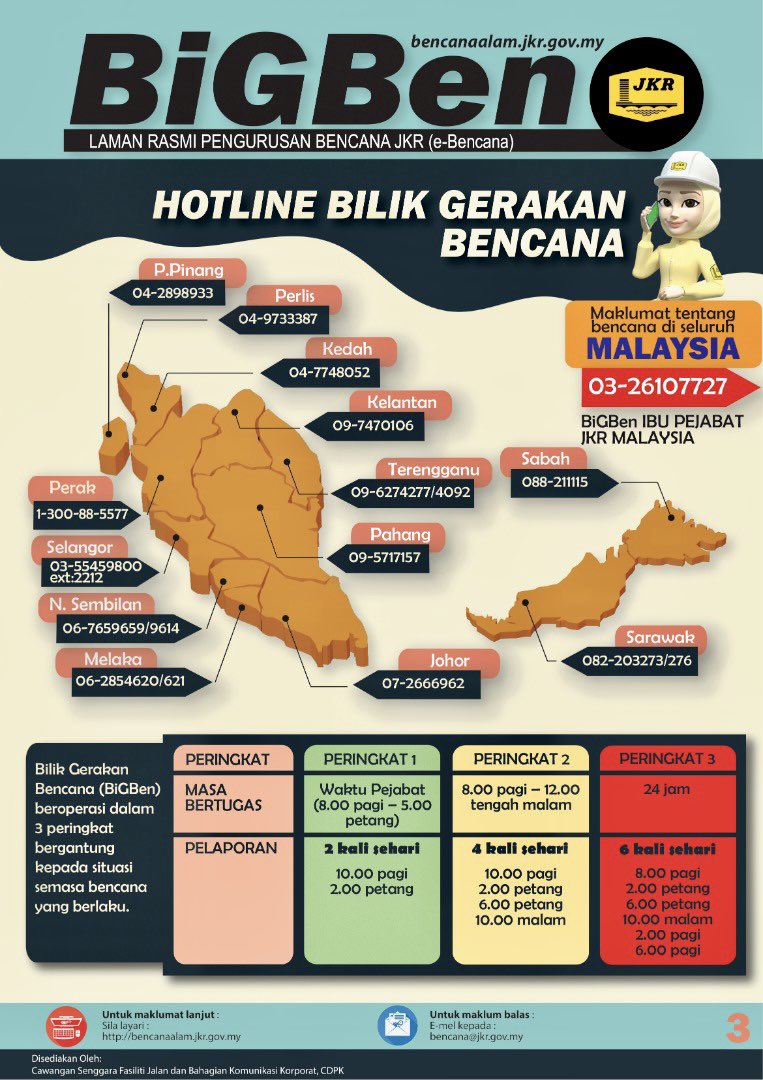 mynadma's tweet photo. Utk info berkaitan jalan2 Alternatif / lencongan agar perhubungan tak terjejas ketika bencana, layari https://t.co/LsTvweqJ3a / Twitter @CSFJ_JKR / Talian Hotline

#PekaAmaran &amp; buat rujukan utk pastikan perjalanan anda selamat.

#KesiapsiagaanBencanaTanggungjawabBersama https://t.co/ljRyKIQDxP