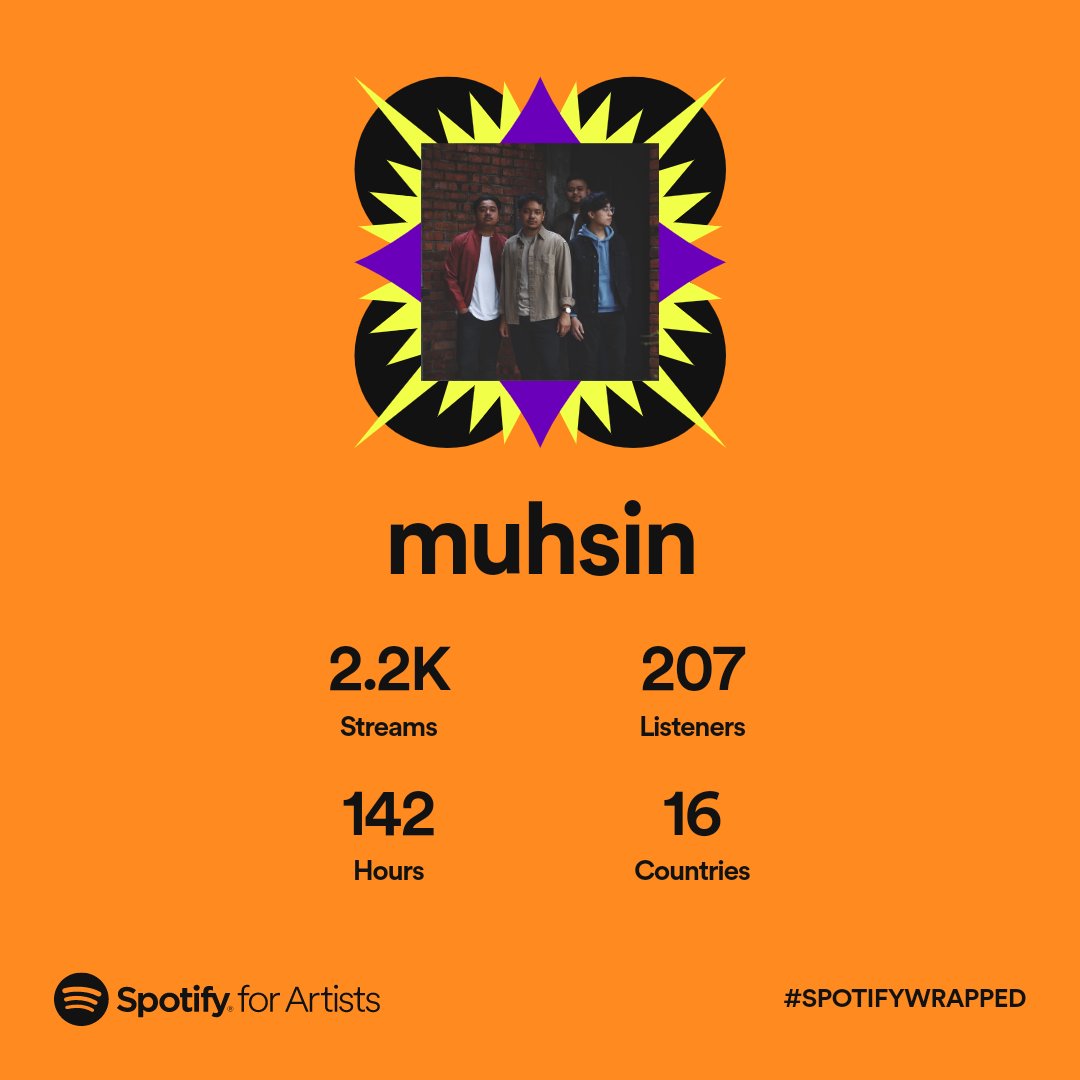 Thank you kepada semua yang mendengar dan nikmati lagu lagu dari EP pertama kami - Satu Rasa. 

Dari Mei sampai Disember. Kami puas hati!  

2023 - EP kedua. Kami janji. 

#MuhsininBukanMusibat