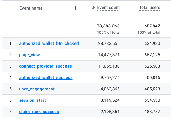ⓧ Jack Levin ⓧ X1 tweet media