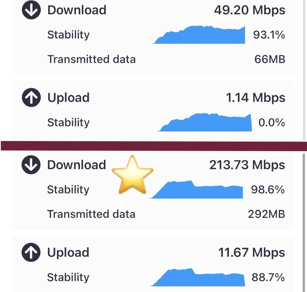 SweetDee1978's tweet photo. Y’all this is insane! Been on the road since 2020 and now in a very remote area running off MiFi (top pic). Hooked up our new #starlink (bottom pic)…WOW!! https://t.co/mC4oyIrHpe