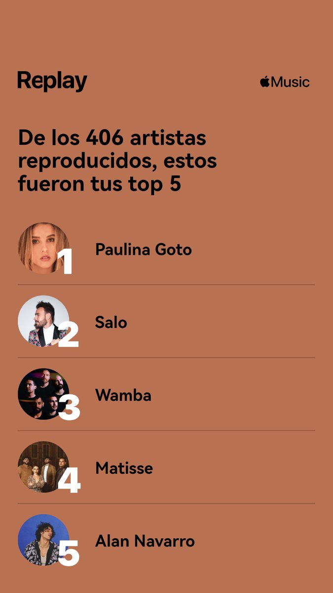 marielivcm's tweet photo. Un top 5 de ensueño 😍
Gracias por su música bonita
@soypaulinagoto @saloartista @wambaoficial @Matisse_Mx @alannavarro
🤍🔝 https://t.co/jXpAc5uOCm