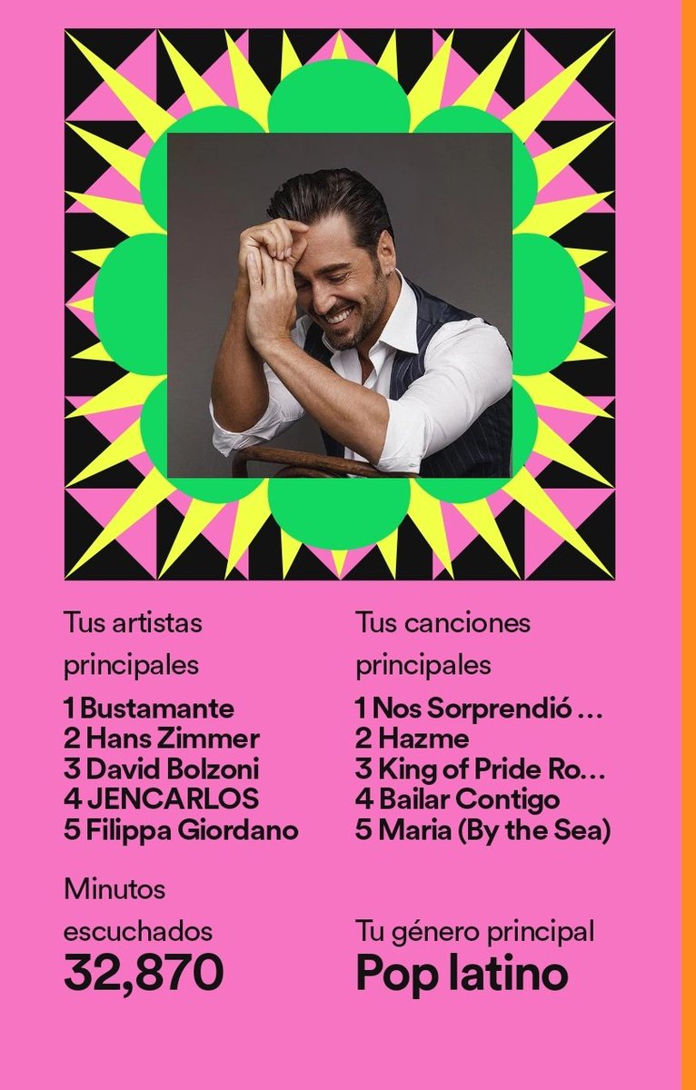 iPame_Froort's tweet photo. @David_Busta @HansZimmer @FilippaGiordano #jencarlos y #davidbolzoni mis top en #spotifywrapped2022 !!! Siempre fiel a mi estilo .... https://t.co/xf0gFlwQut