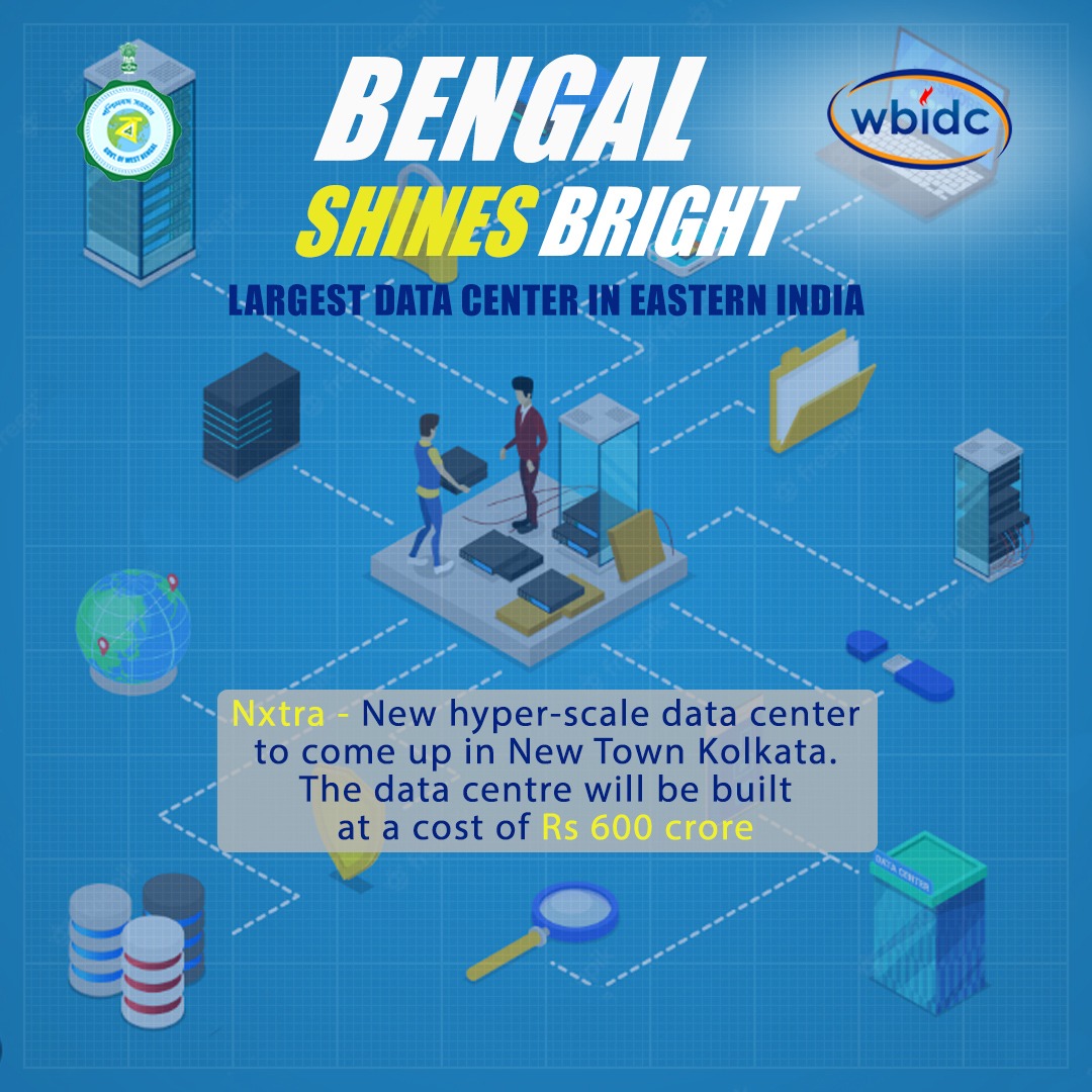 Nxtra by #airtel, a #bhartiairtel subsidiary has started constructing its new hyper-scale data center in Kolkata at an investment of Rs 600 crore. 
This largest #datacenter wl cater 2 the underserved East &amp; NE #markets regions along w/ SAARC countries. rb.gy/zv6vme