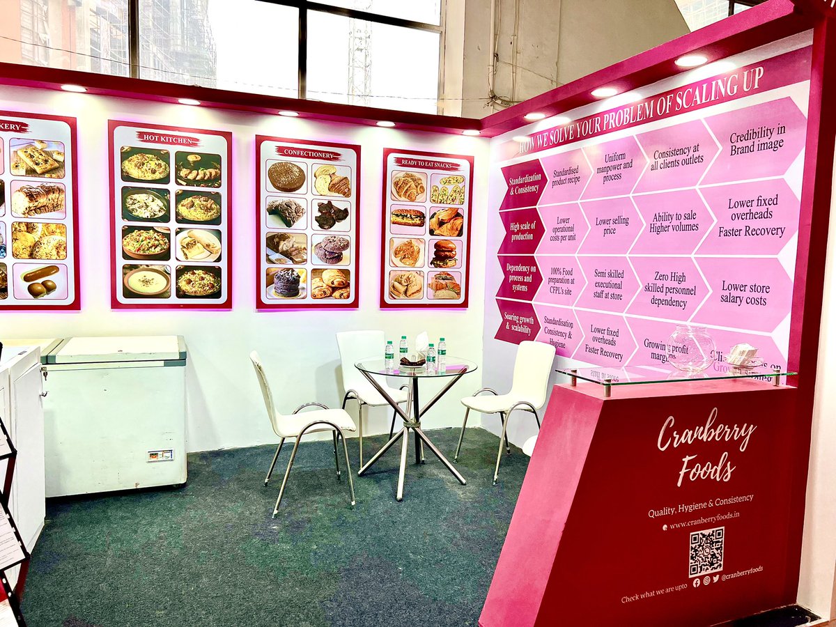 CranberryFoods's tweet photo. We are live @sialindia in Pragati maidan! So excited to exhibit our frozen products at this forum! Let’s goooo!! #SIALIndia2022 https://t.co/Nmy6oE669c