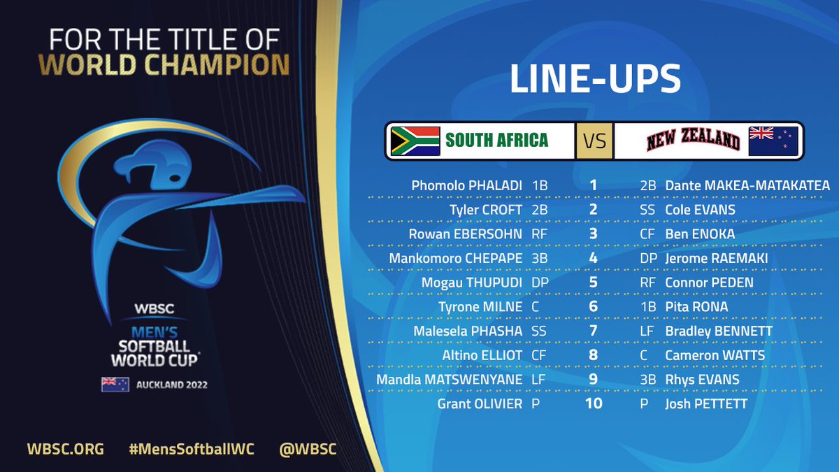 📰 Game 36 Line-Ups - Placement Round

🇿🇦 🆚 🇳🇿

📺 LIVE Streaming
gametime.sport

#MensSoftballWC