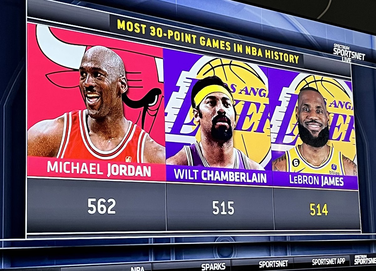 MANOMAGlC's tweet photo. #ChasingMJ next smh https://t.co/uwbboucY0C