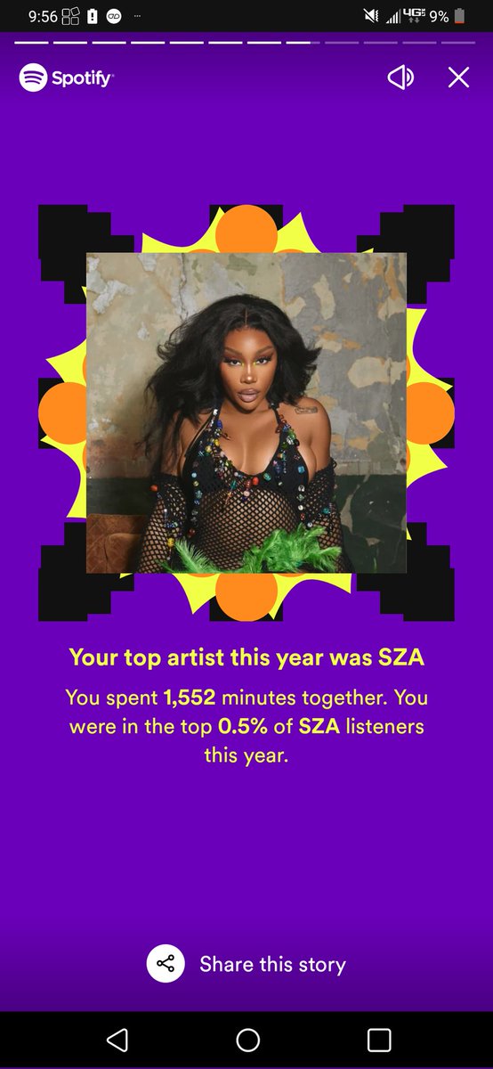 RobinoftheAlts's tweet photo. When I say I have never stopped listening to CTRL... @sza #SpotifyWrapped https://t.co/nNFit89RVp