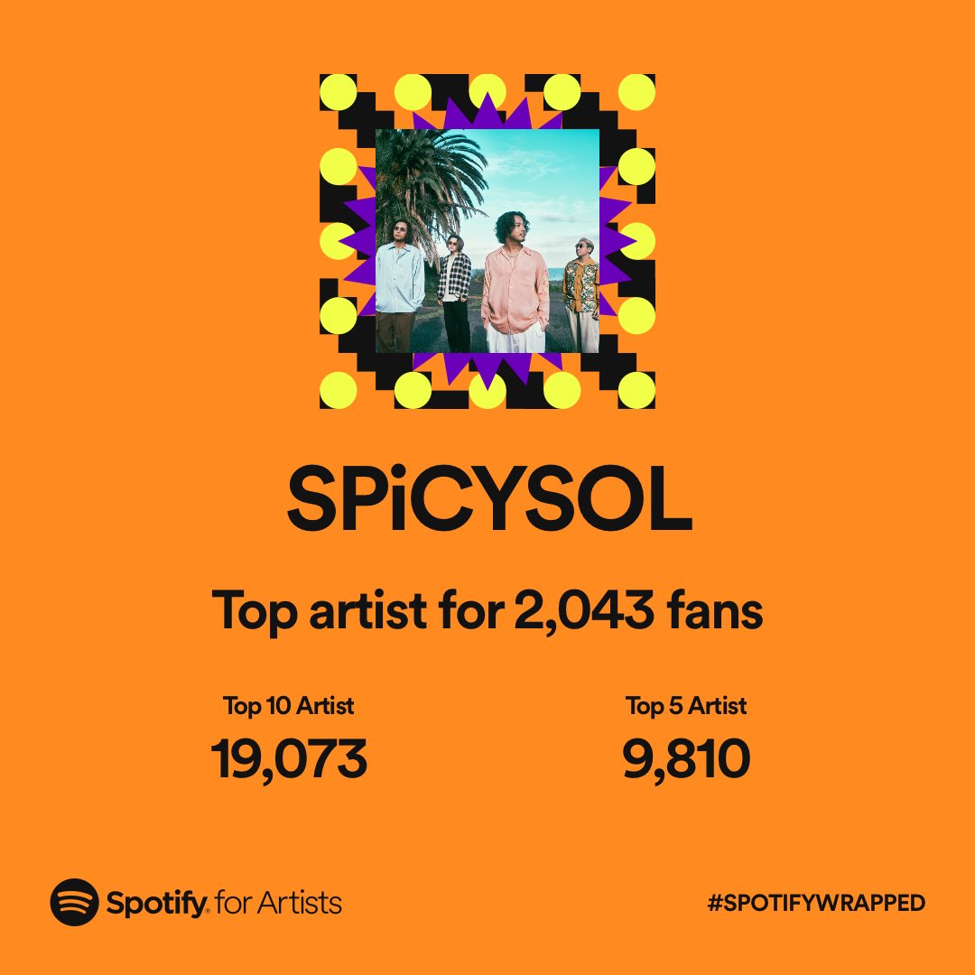 SPiCYSOL OFFiCiAL tweet media