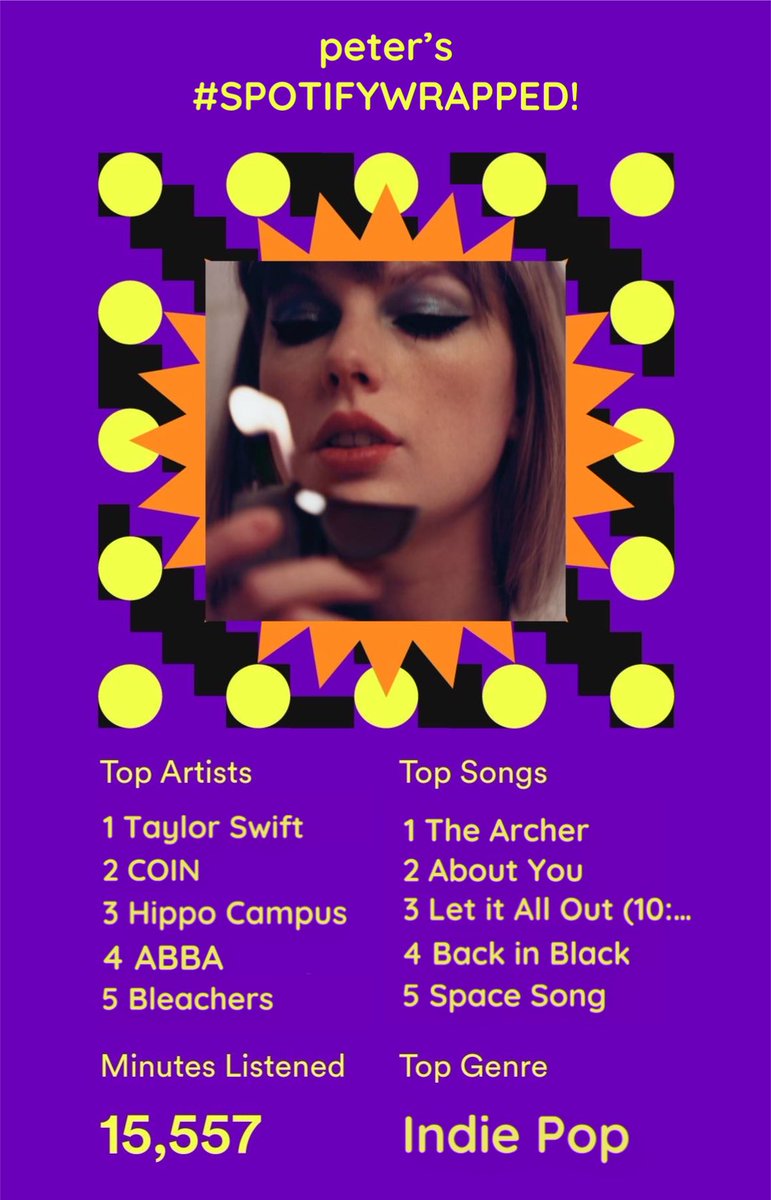 peter’s diary ¡! tweet media