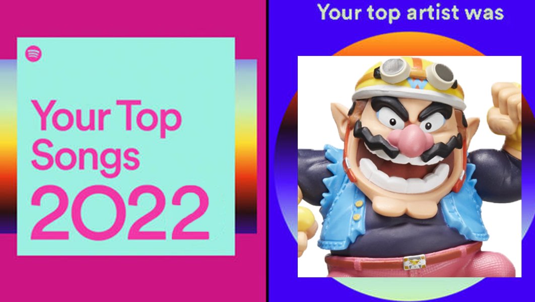 Wario Amiibo In Precarious Situations tweet media