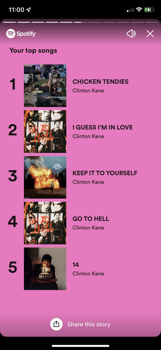 miarose_16's tweet photo. @clintonkane I will never stop listening to your music! #SpotifyWrapped #clintonkane #chickentendies https://t.co/N7RSFUyF80