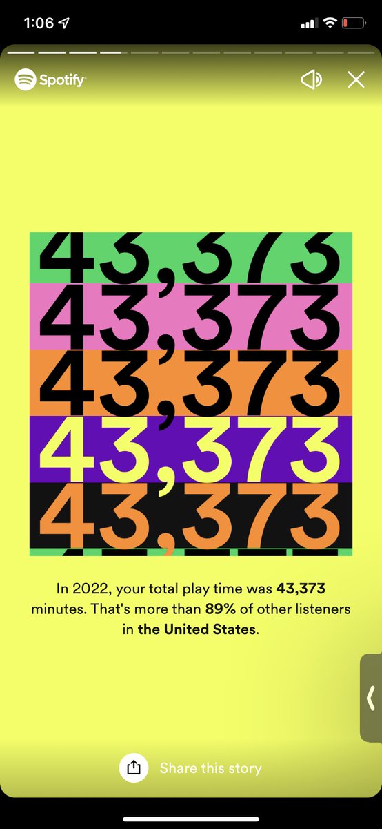 JadeSqueaketh's tweet image. More of my Spotify I forgot the post earlier... I again am not suprised lmao #SpotifyWrapped