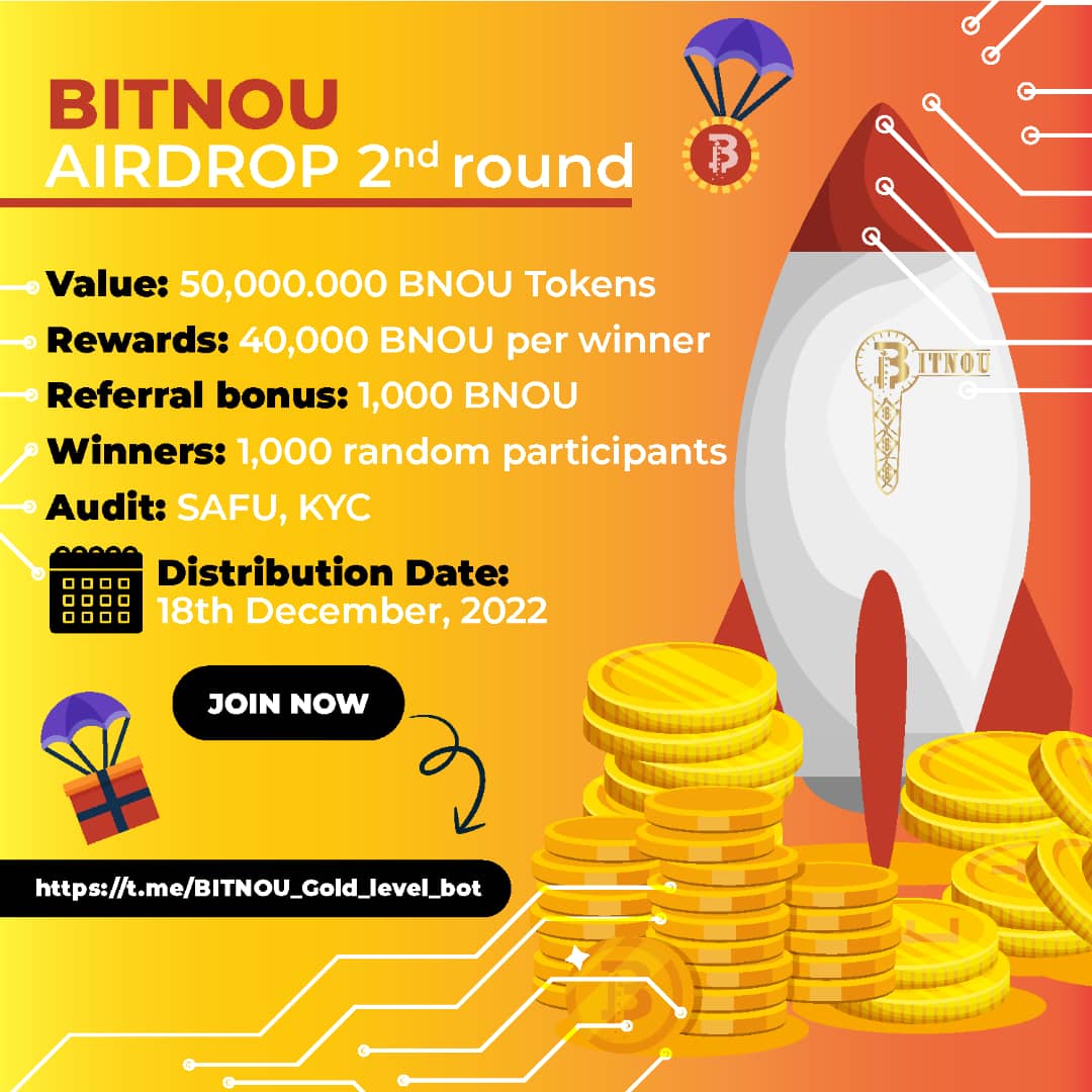 BitnouOfficial's tweet photo. 💰 Value: 50,000.000 BNOU Tokens
💰Rewards: 40,000 BNOU per winner
👥 Referral bonus: 1,000 BNOU
🏆 Winners: 1,000 random participants
📼 Audit: SAFU, KYC
🏦 Distribution Date: Dec 18th, 2022
Do it now before it ends!🏃‍♂️🏃‍♀️🏃
Join here 👉https://t.co/4pw5kZK2Cg https://t.co/4H269BEViu