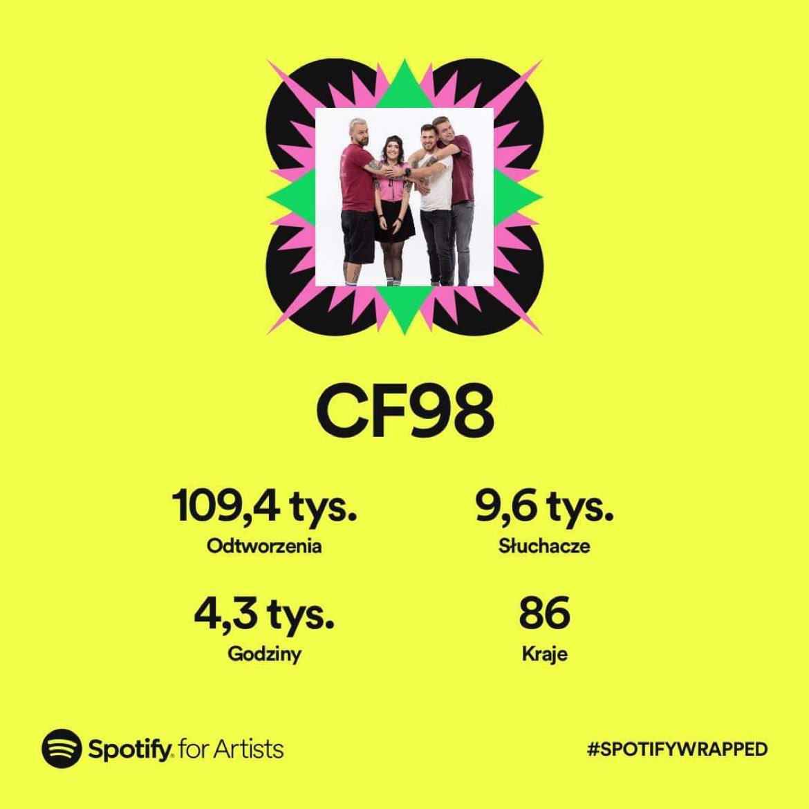 Thanks for being a friend 🫠 love ya!