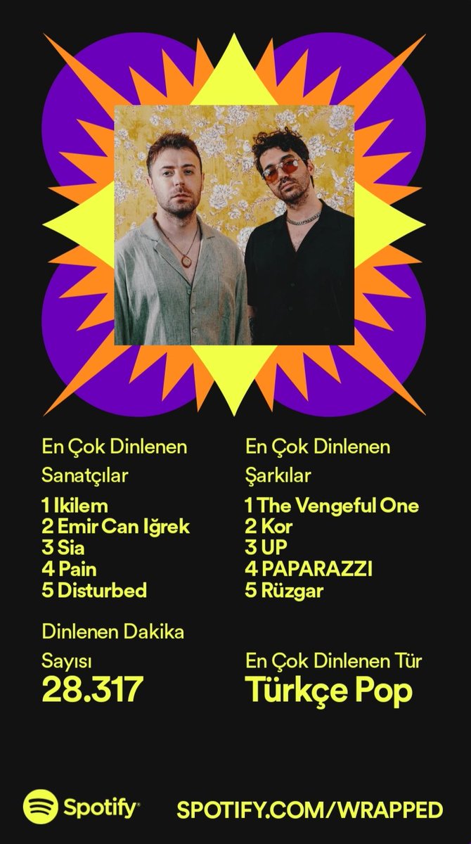 İlk sırada Vengeful one beşinci sırada Mustafa Ceceli 🤔 #SpotifyWrapped