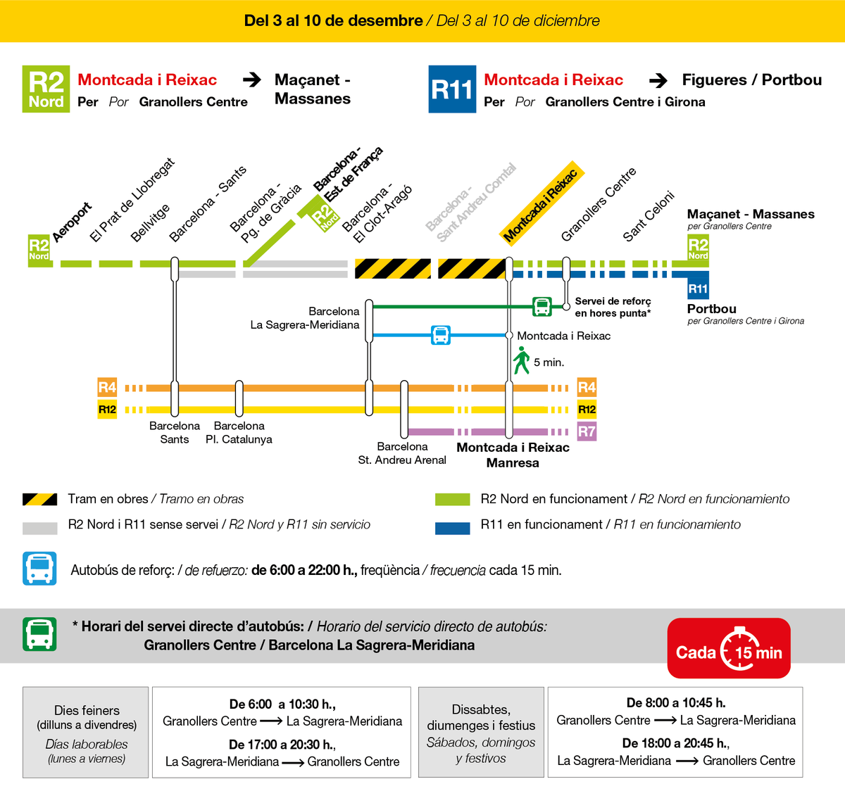 rod11cat's tweet photo. 📢#INFO!

⚠️Modificacions del servei a les línies R2 nord i R11 per obres

🚊Els serveis d’aquestes línies iniciaran i finalitzaran el seu recorregut a Montcada i Reixac

🗓️Entre el 3 i el 10 de desembre

🚍Servei de Bus cada 15 minuts fin La Sagrera

🔗https://t.co/46Mcr6vDYW https://t.co/1sexT5LSy7