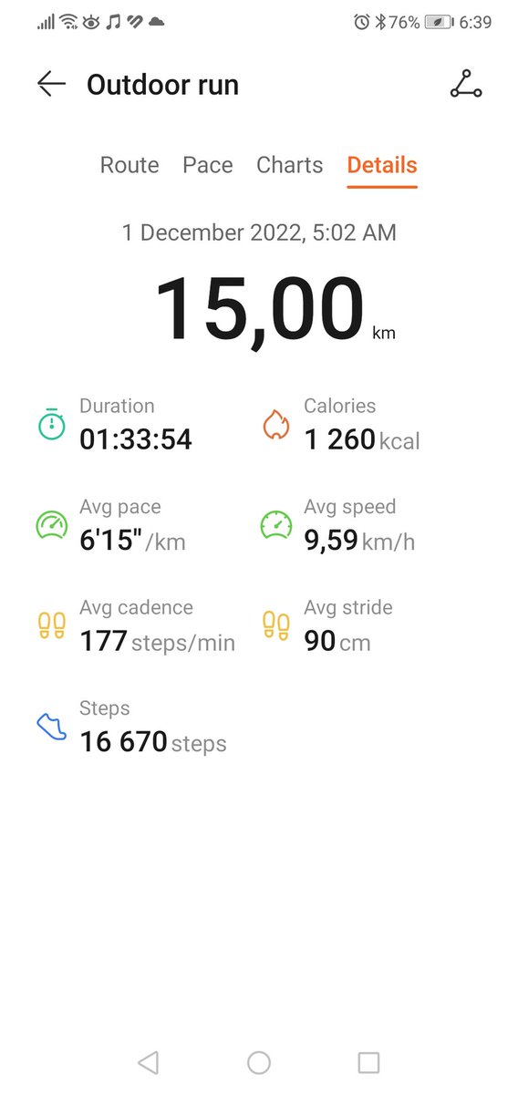 Howard67949818's tweet photo. December Account Opened #WorldAIDSDay #RunWithThati #FetchYourBody2022 #RunningWithTumiSole #SkontirGang๐ฃ๏ธ๐๐ฃ๏ธ๐โโ๏ธ๐โโ๏ธ https://t.co/UvNQmQjMHa