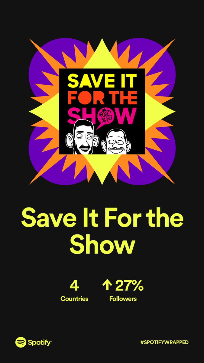 Somehow the show continues to grow. Thanks to those who still listen! Maybe we will bust another show out soon.